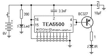 emisor infrarrojos